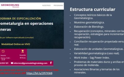 PROGRAMA DE ESPECIALIZACION GEOMETALURGIA EN OPERACIONES MINERAS 2025