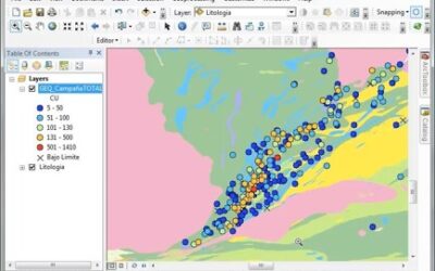 Arc Gis aplicado a Geología y Exploraciones