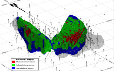 Estimaciòn de Recursos – Datamine RM